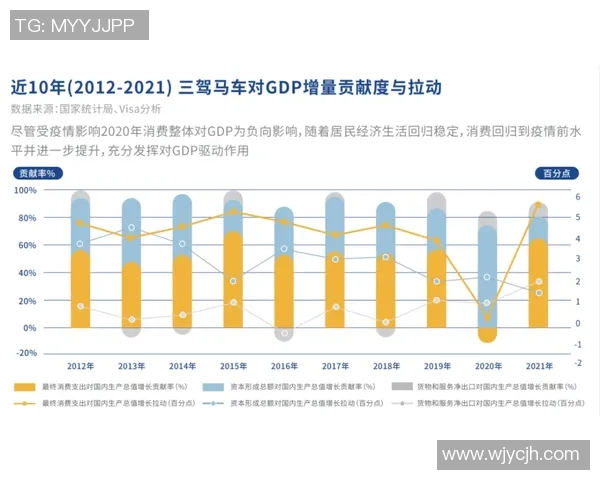通过主播开足球球星卡如何盈利与市场趋势分析